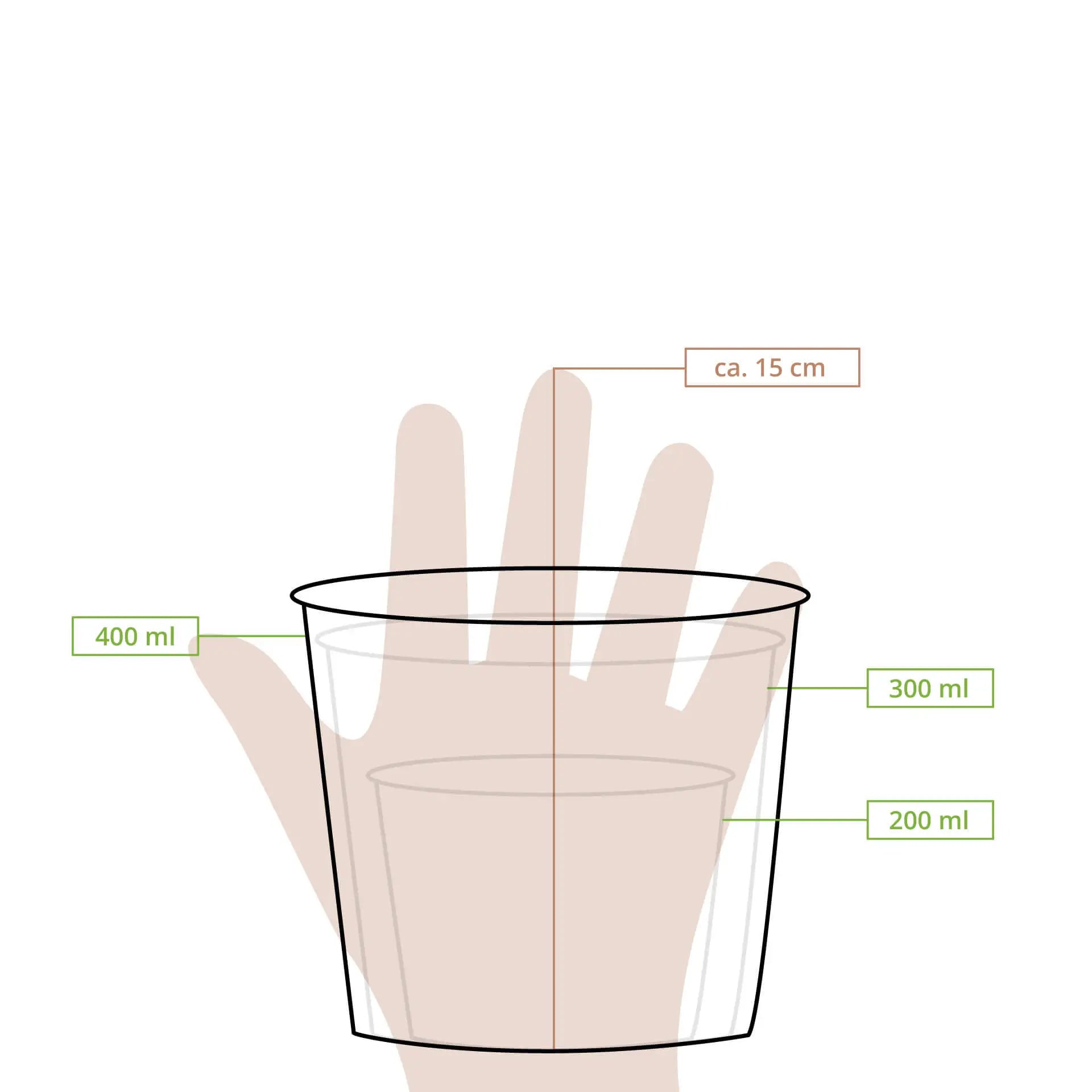 Soup cups to go (PE-coated) - all sizes - 500 pieces